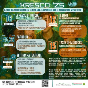 Leggi: «KRESCO: AL VIA L’EDIZIONE 2025»